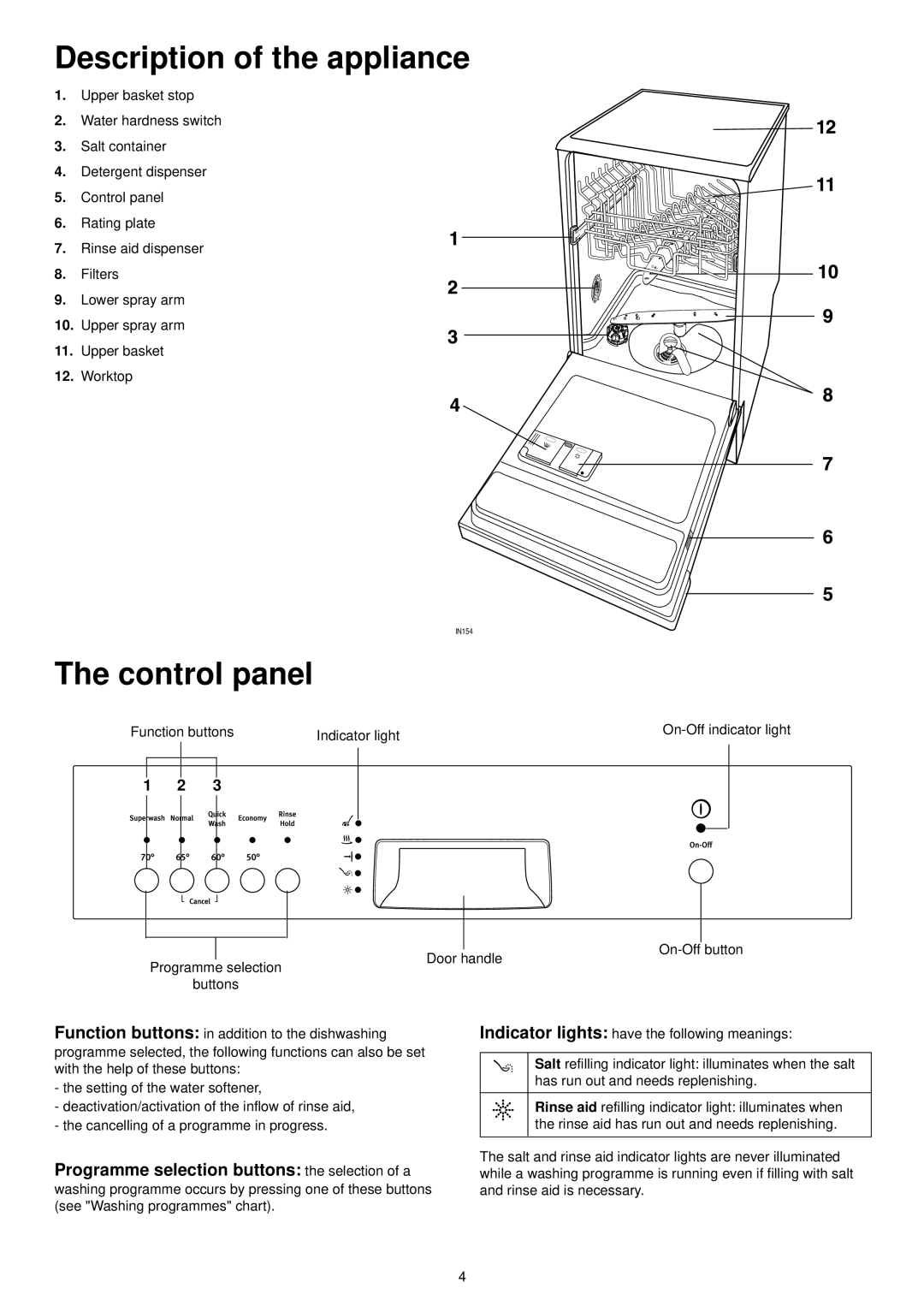 Zanussi ZSF 4111 Description of the appliance, The control panel, Control panel, Rating plate, Filters, Lower spray arm 