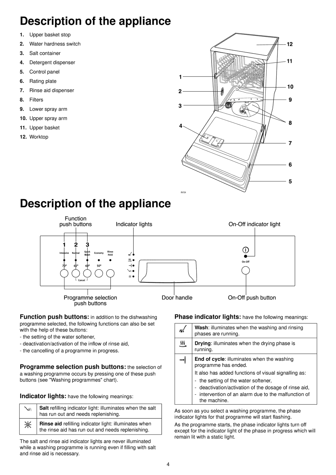 Zanussi ZSF 4112 manual Description of the appliance 