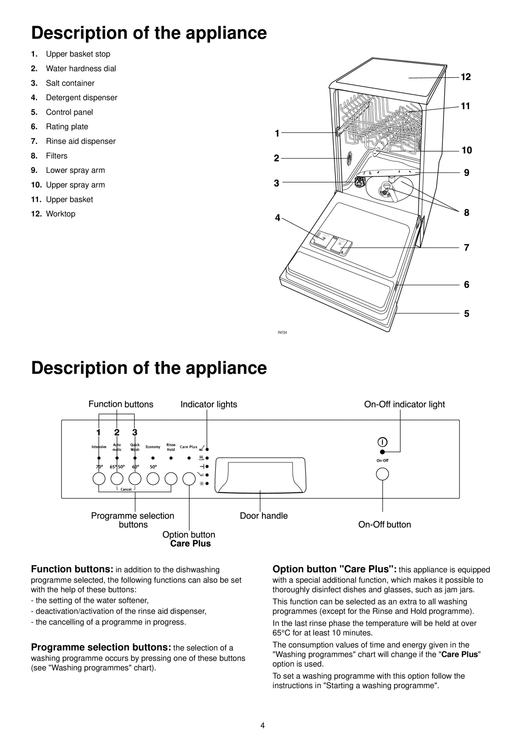 Zanussi ZSF 4123 S manual Description of the appliance, Upper basket stop 2. Water hardness dial 3. Salt container 