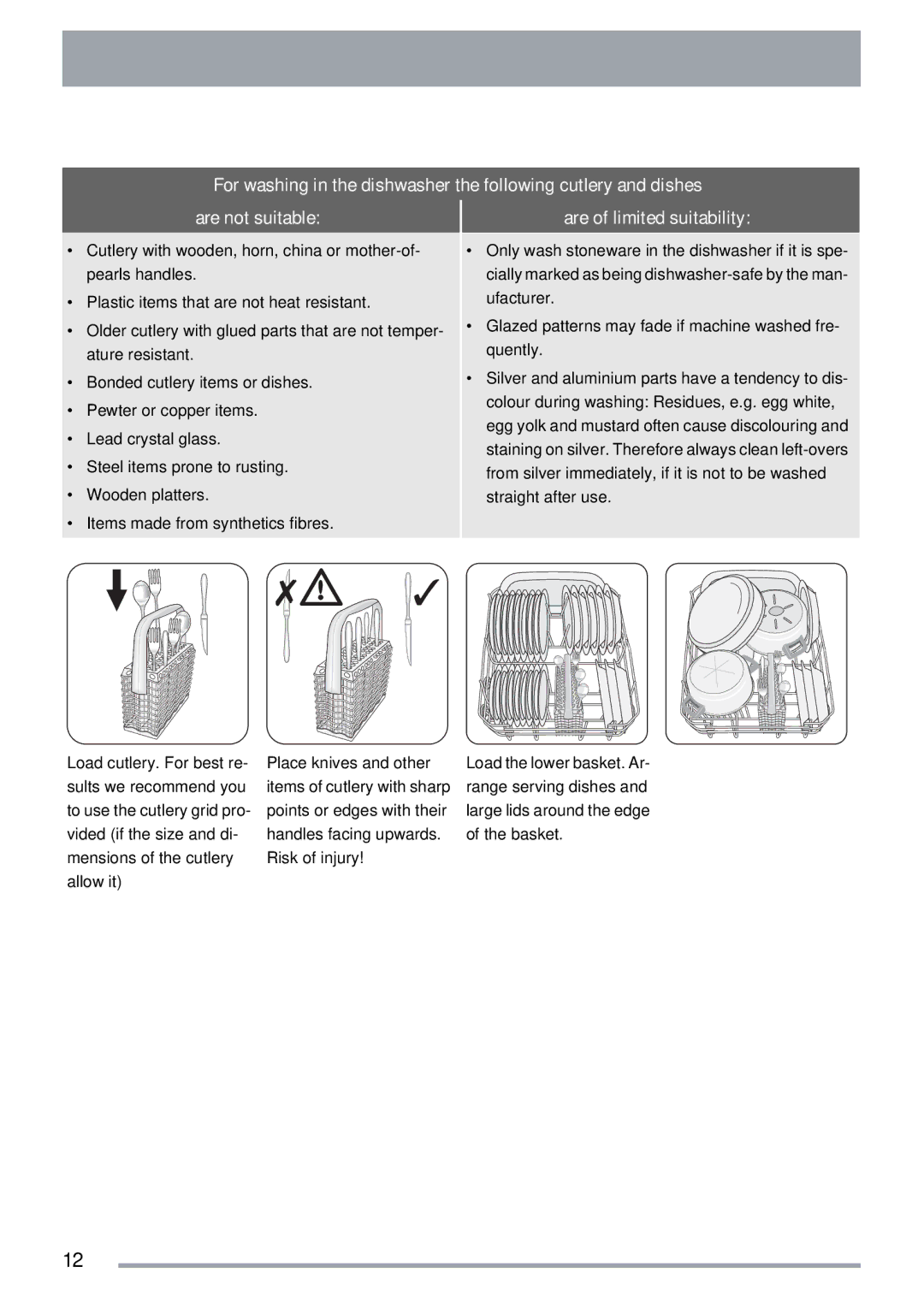 Zanussi ZSF 4143 user manual Are of limited suitability 