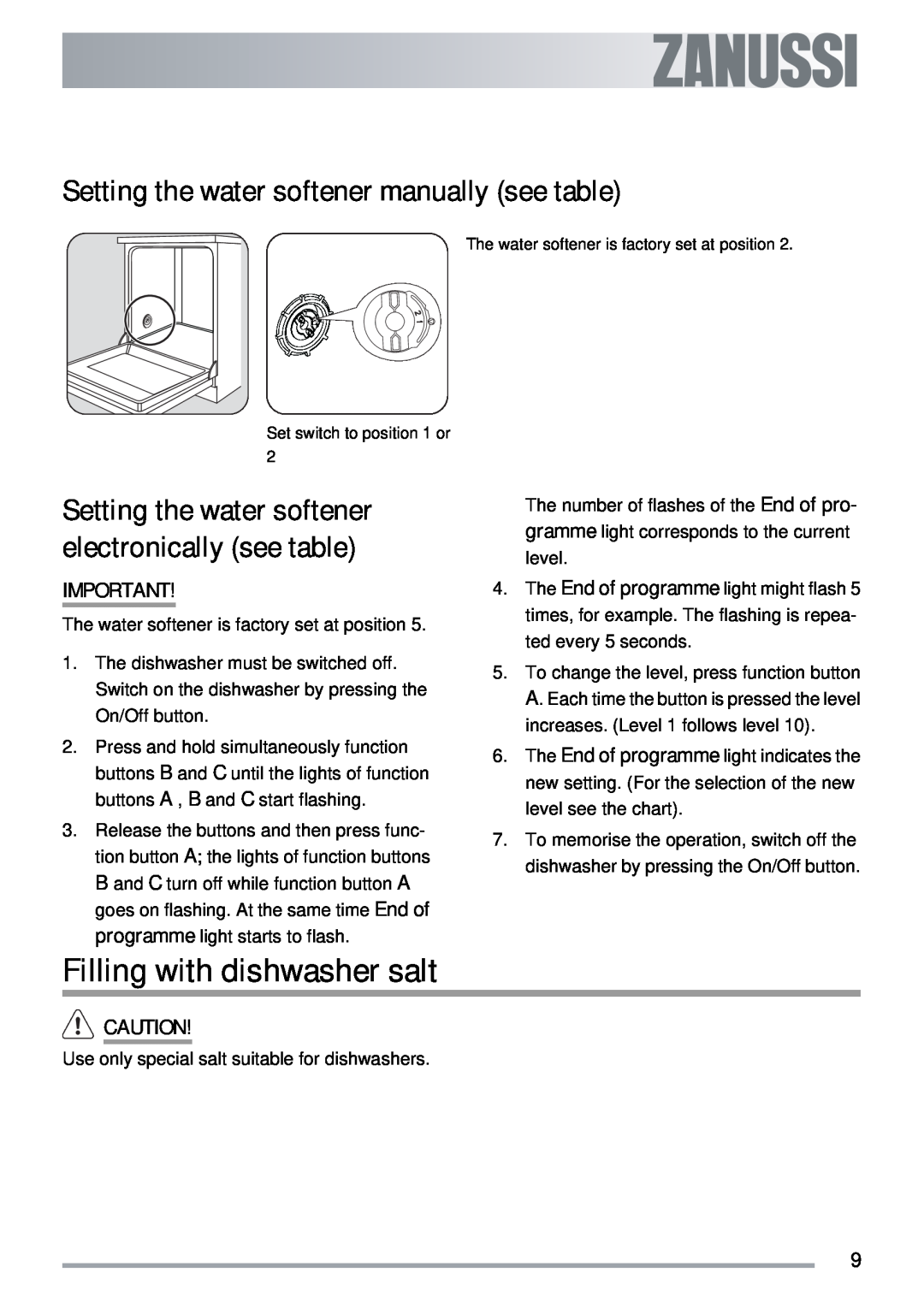 Zanussi ZSF 4143 user manual Filling with dishwasher salt, Setting the water softener manually see table 