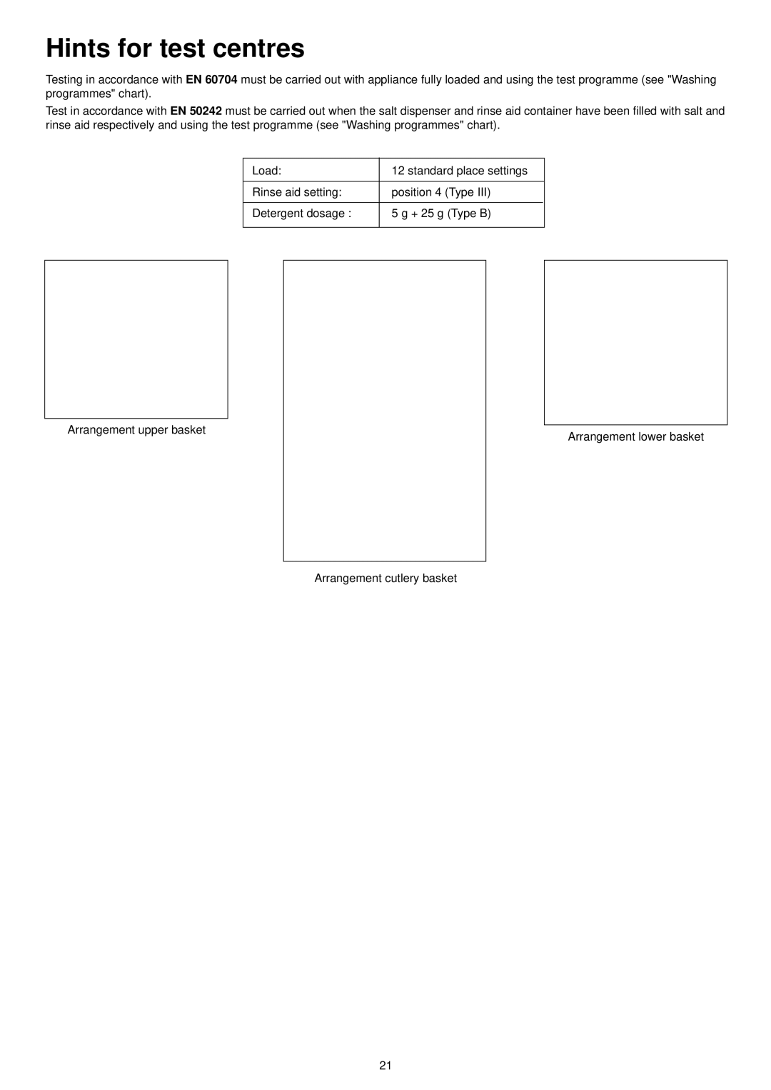 Zanussi ZSF 6120 manual Hints for test centres 