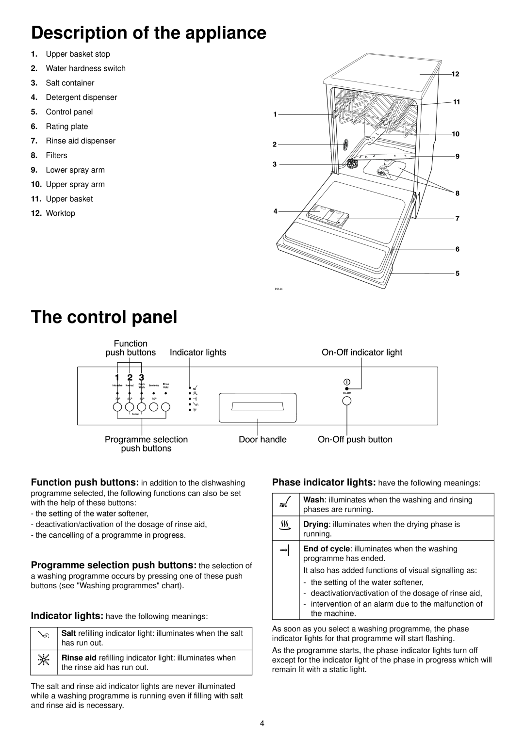 Zanussi ZSF 6120 manual Description of the appliance, The control panel, IN144 