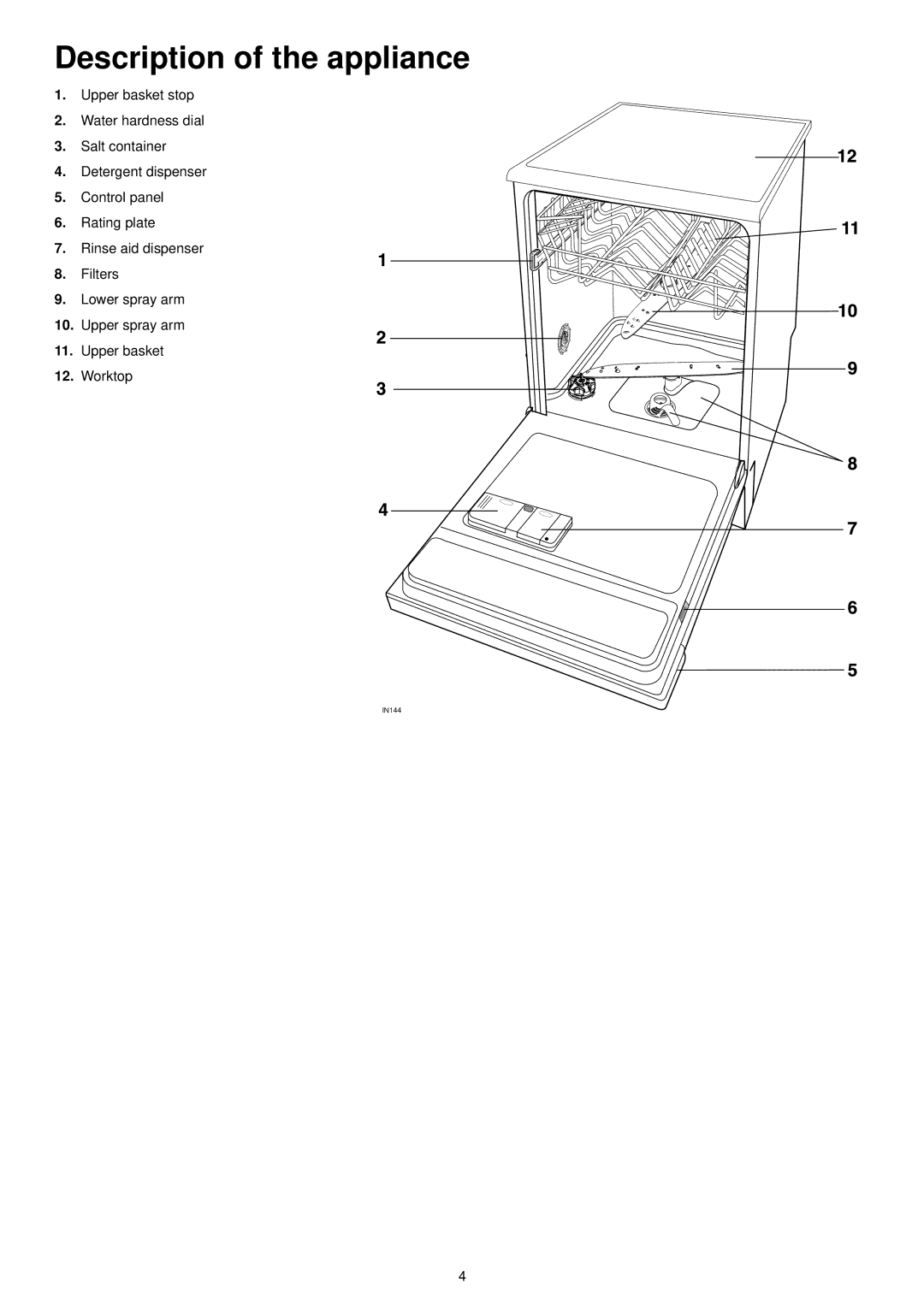 Zanussi ZSF 6126 manual Description of the appliance 