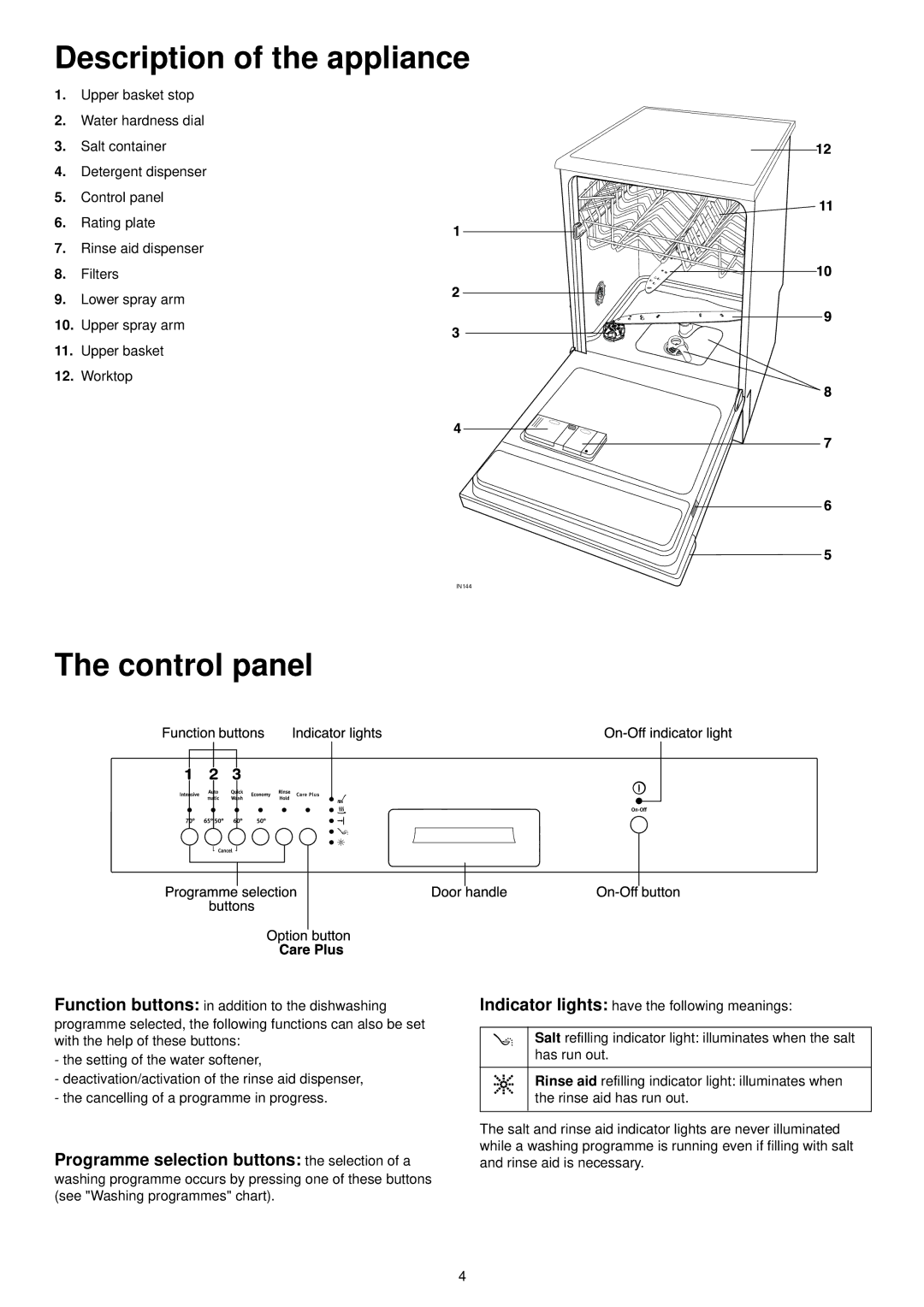 Zanussi ZSF 6150 S manual Description of the appliance, Control panel 