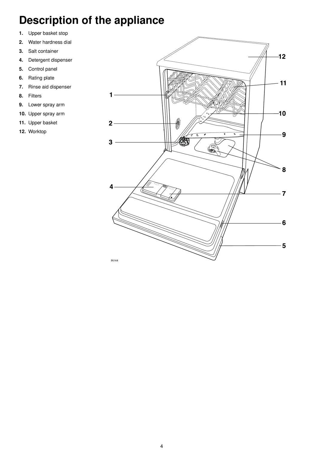 Zanussi ZSF 6152 manual Description of the appliance 