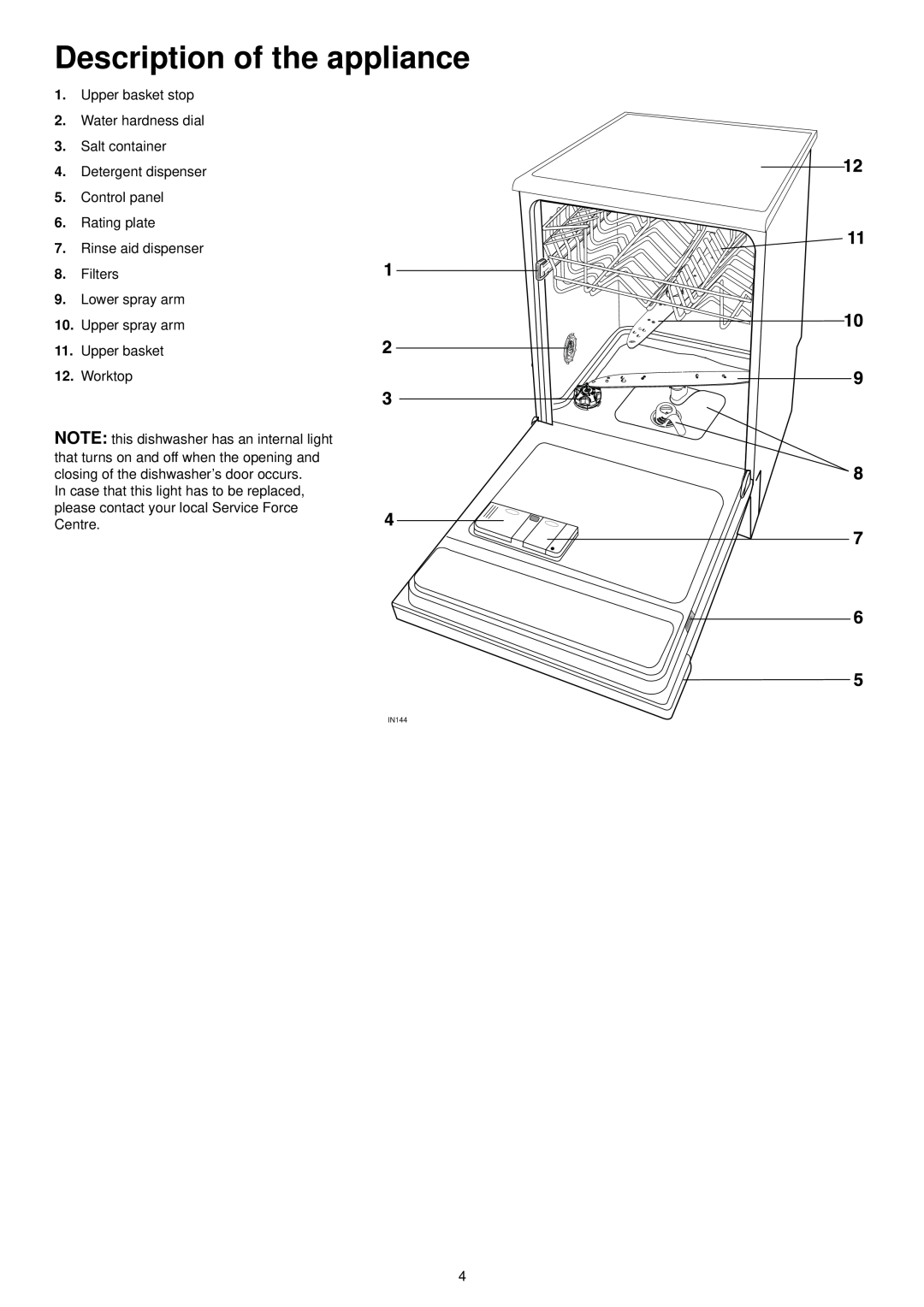 Zanussi ZSF 6161 S manual Description of the appliance 
