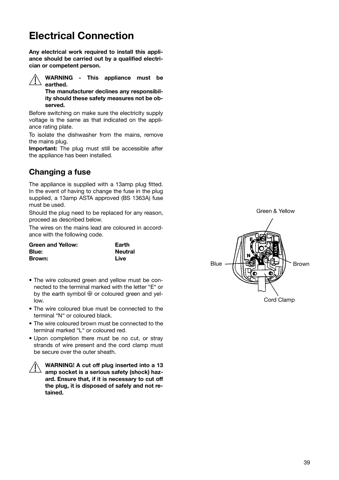 Zanussi ZSF 6171 manual Electrical Connection, Changing a fuse 