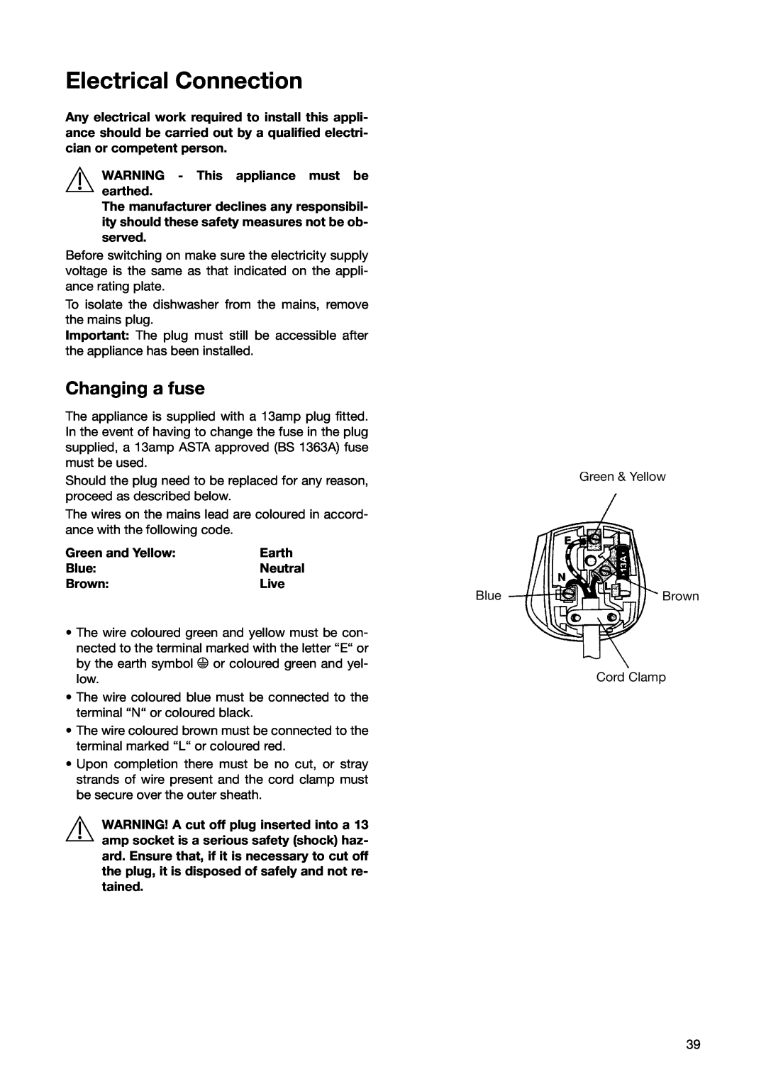 Zanussi ZSF 6171 manual Electrical Connection, Changing a fuse 
