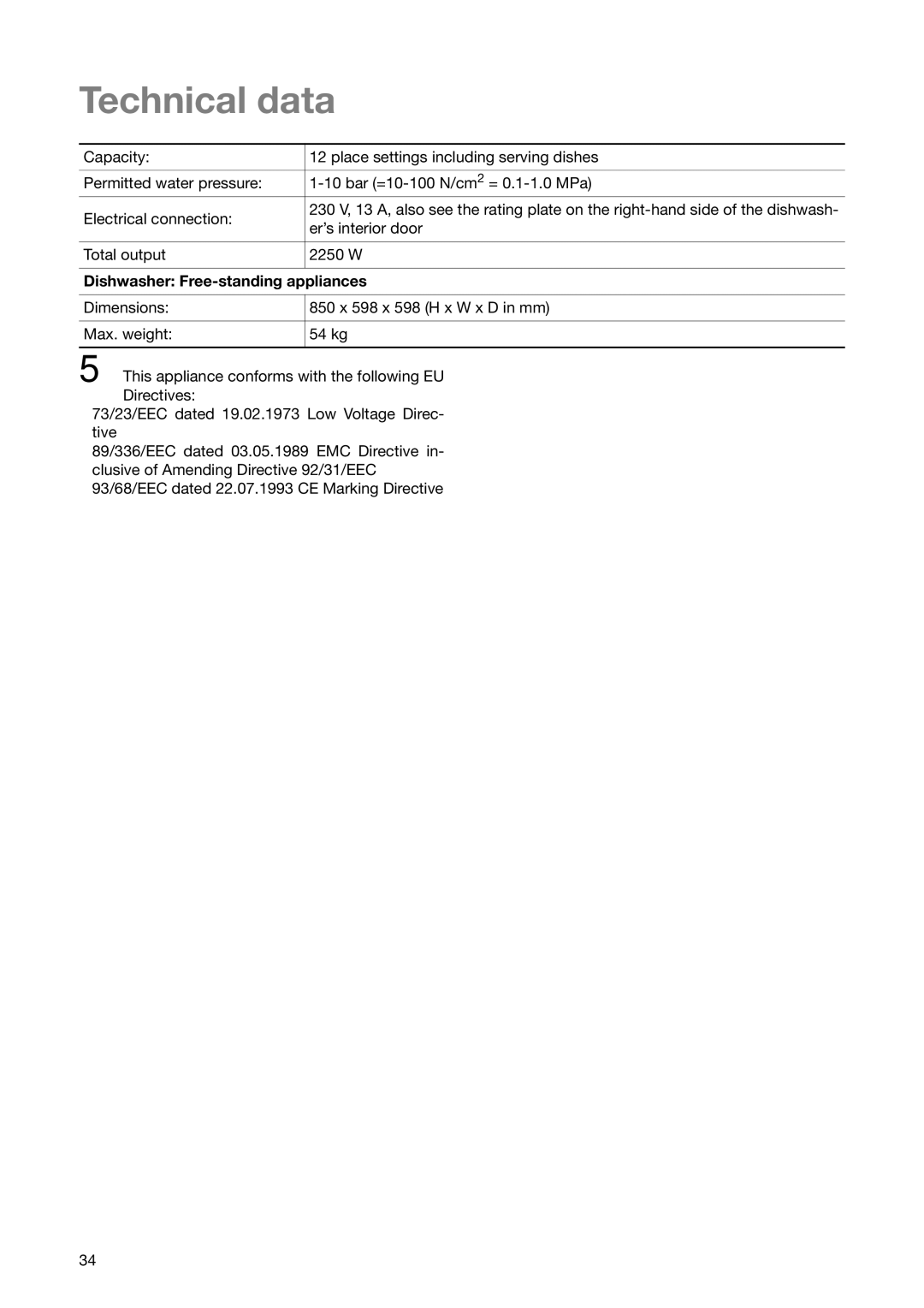 Zanussi ZSF 6280 manual Technical data, Dishwasher Free-standing appliances 