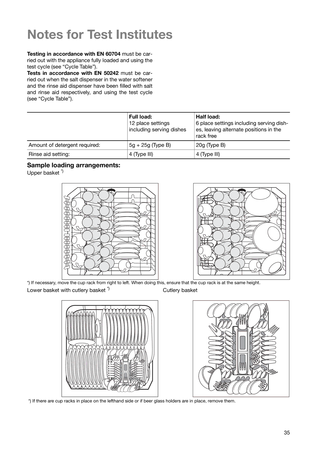 Zanussi ZSF 6280 manual Sample loading arrangements, Upper basket 