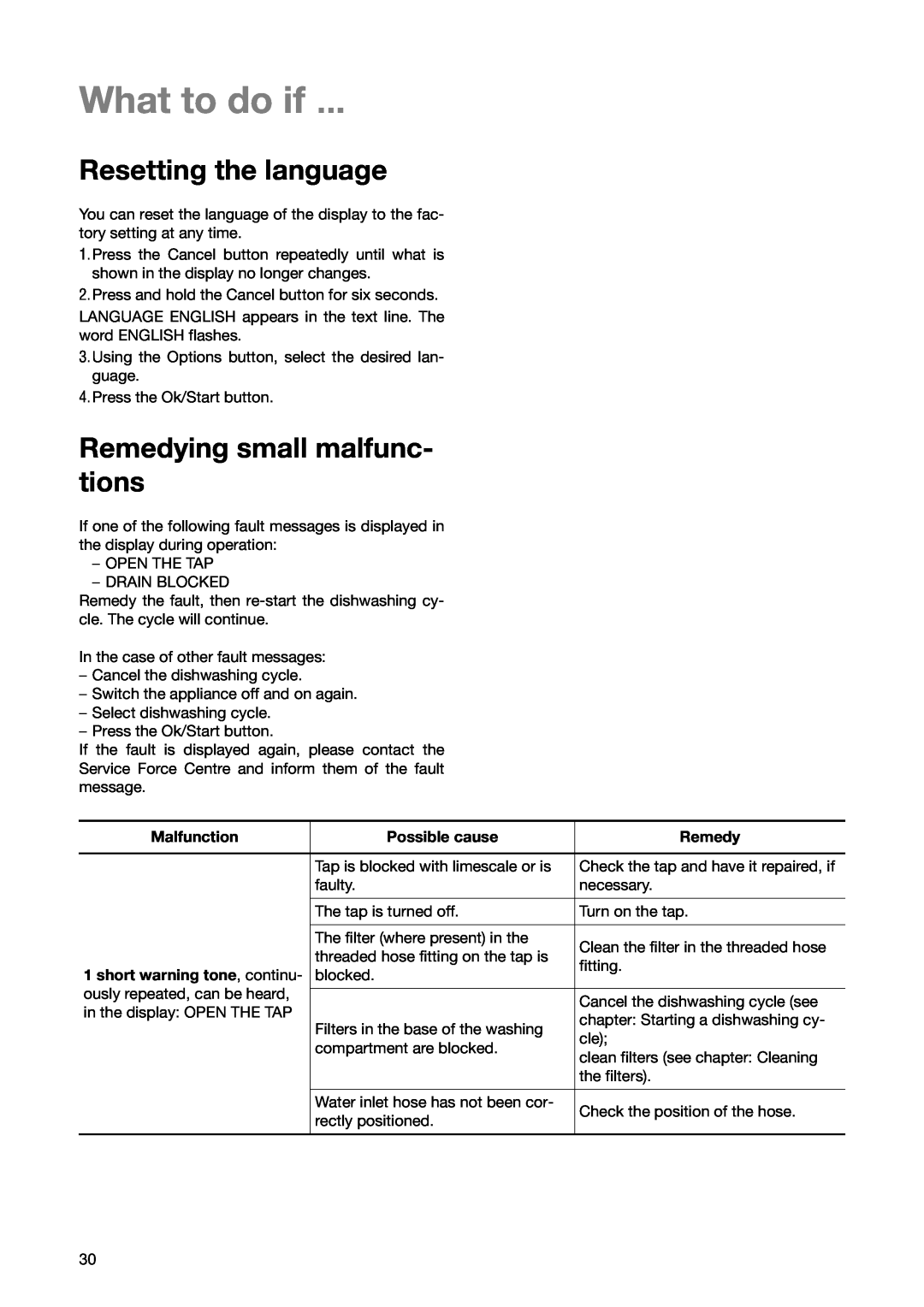 Zanussi ZSF 6280 manual What to do if …, Resetting the language, Remedying small malfunc- tions 