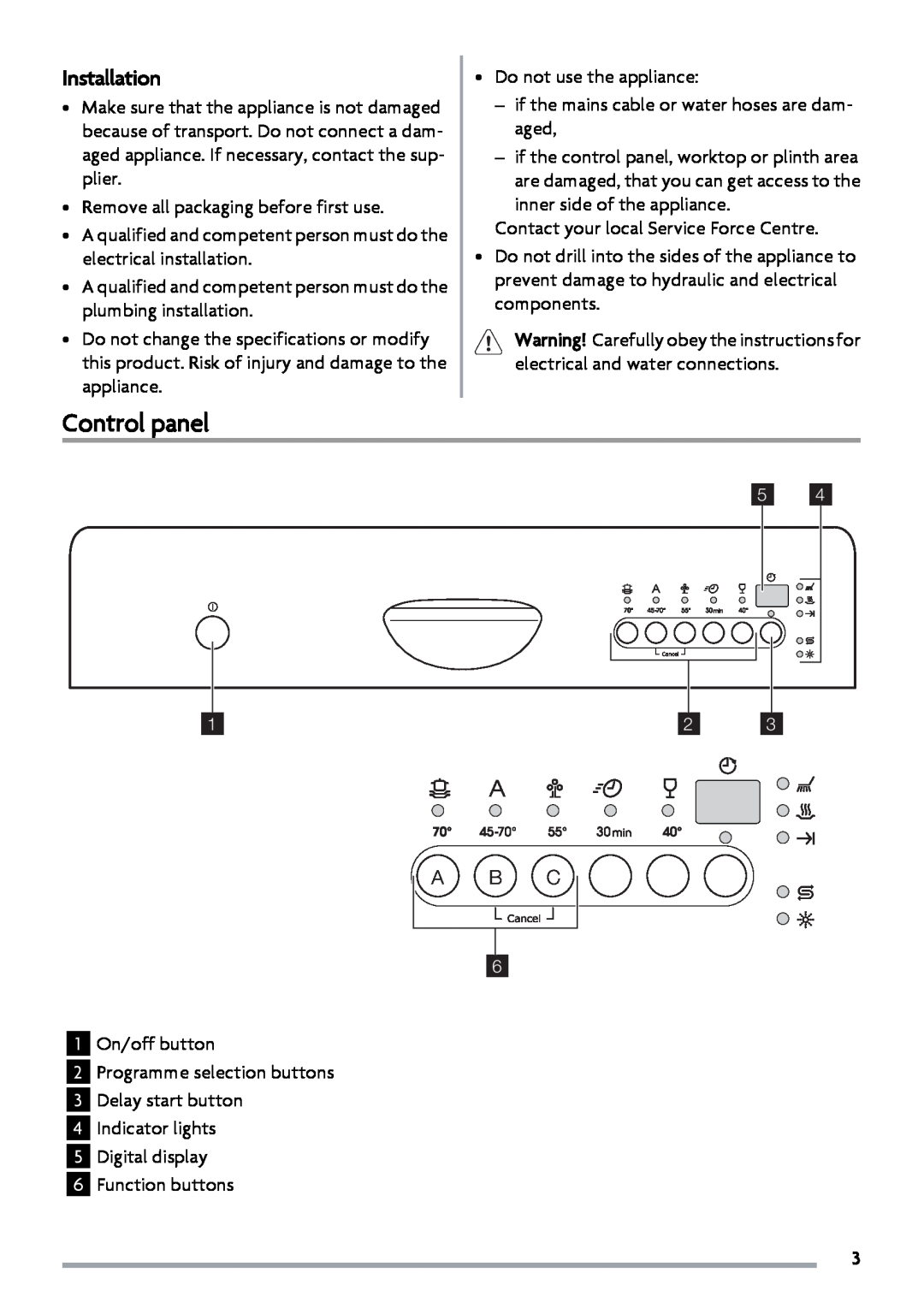Zanussi ZSF2450 manual Control panel, Installation, A B C 