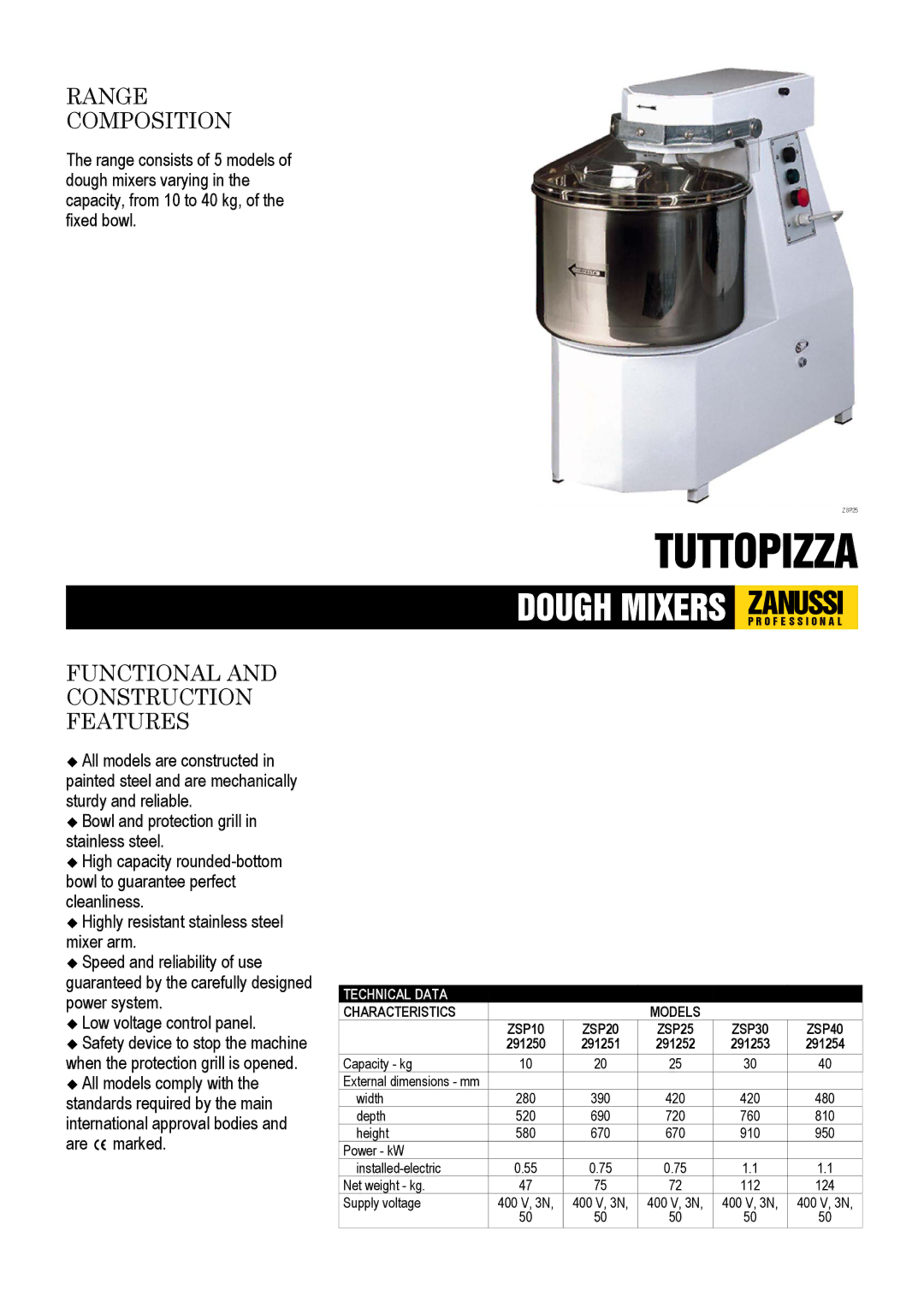 Zanussi ZSP10, ZSP25, ZSP20 dimensions Tuttopizza, Range Composition, Functional and Construction Features, Technical Data 