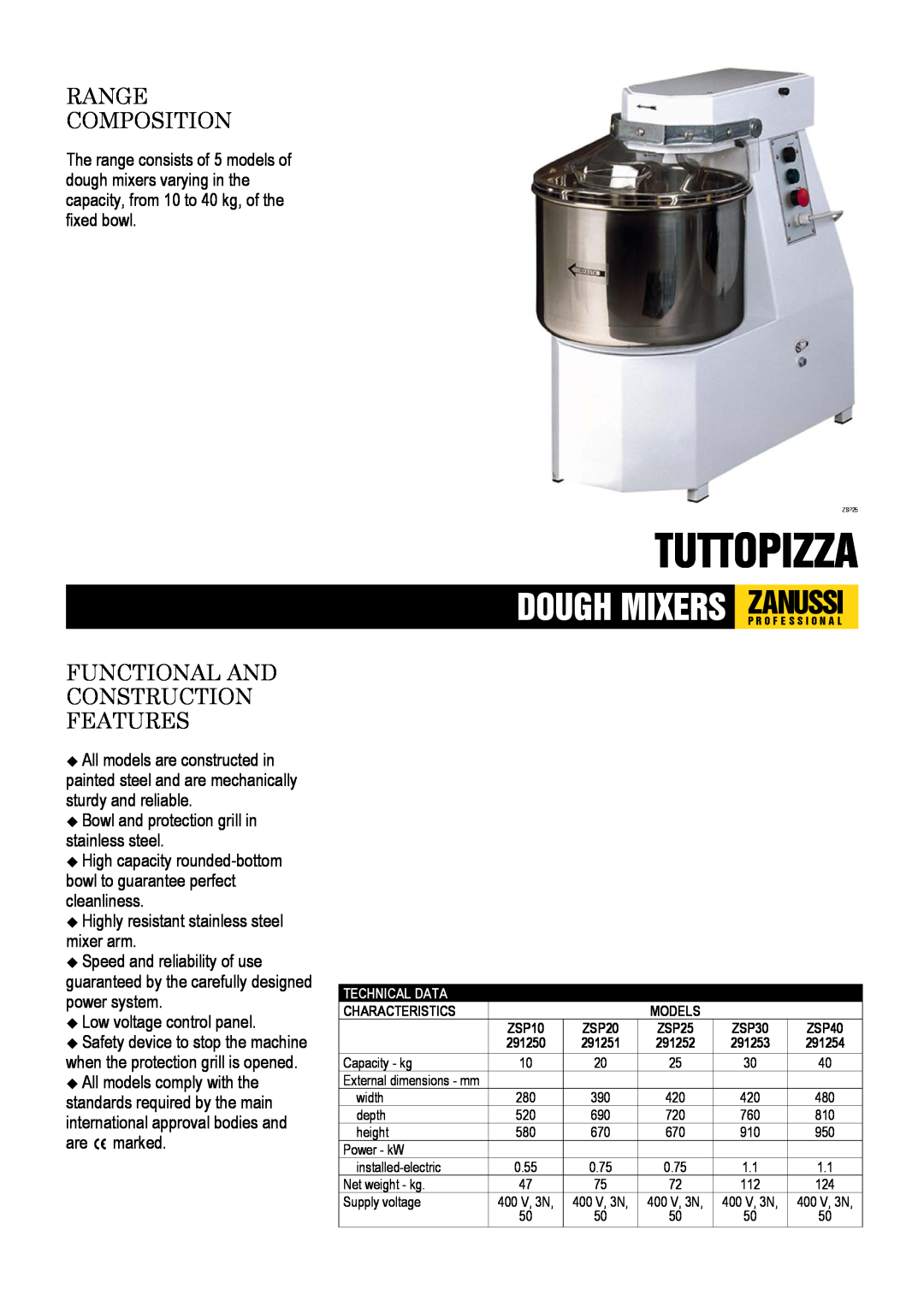Zanussi ZSP10, ZSP25, ZSP20, ZSP40, ZSP30 dimensions Tuttopizza, Range Composition, Functional And Construction Features 