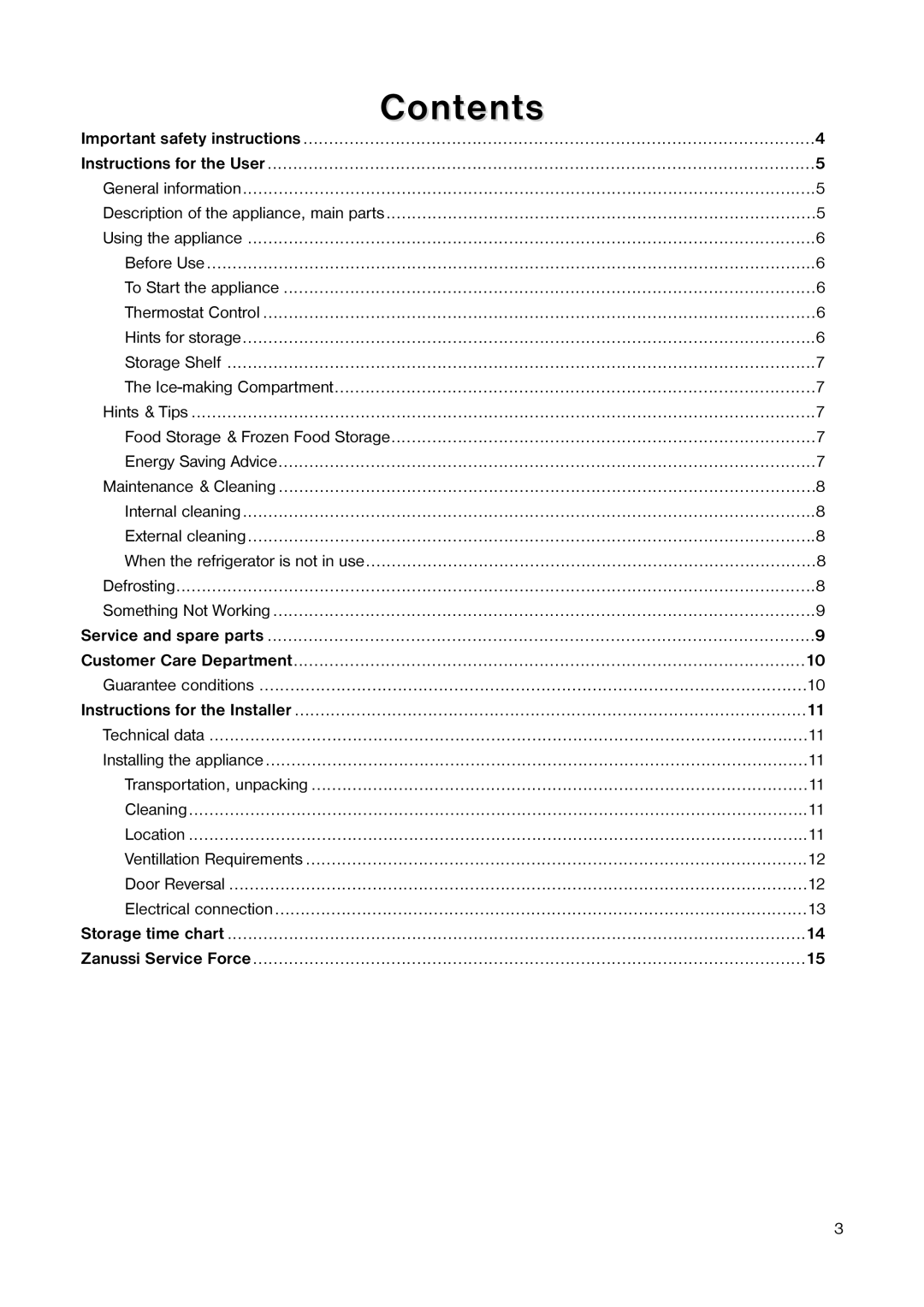 Zanussi ZT 25 manual Contents 