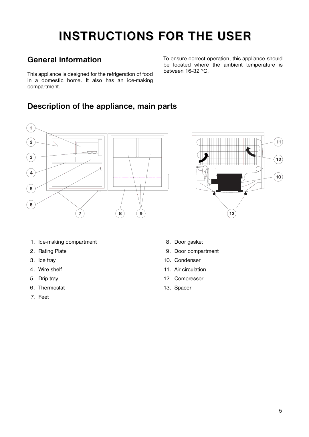 Zanussi ZT 25 manual Instructions for the User, General information, Description of the appliance, main parts 