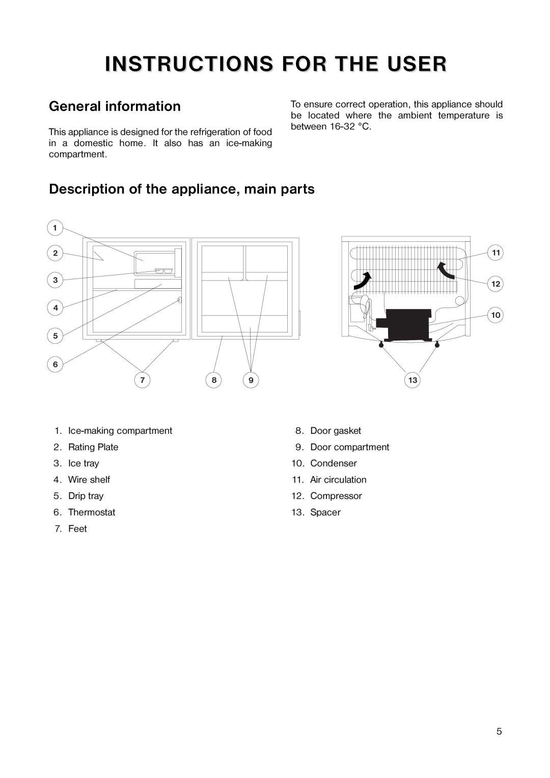 Zanussi ZT 25 manual Instructions For The User, General information, Description of the appliance, main parts 