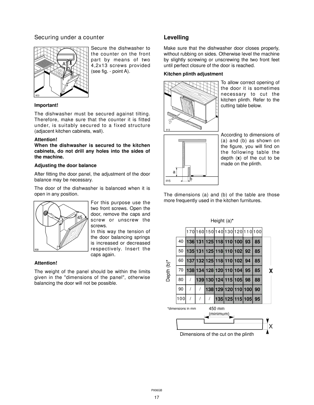 Zanussi ZT 415 manual Kitchen plinth adjustment, 136 131 125 118 110 100 135 102 137 132 