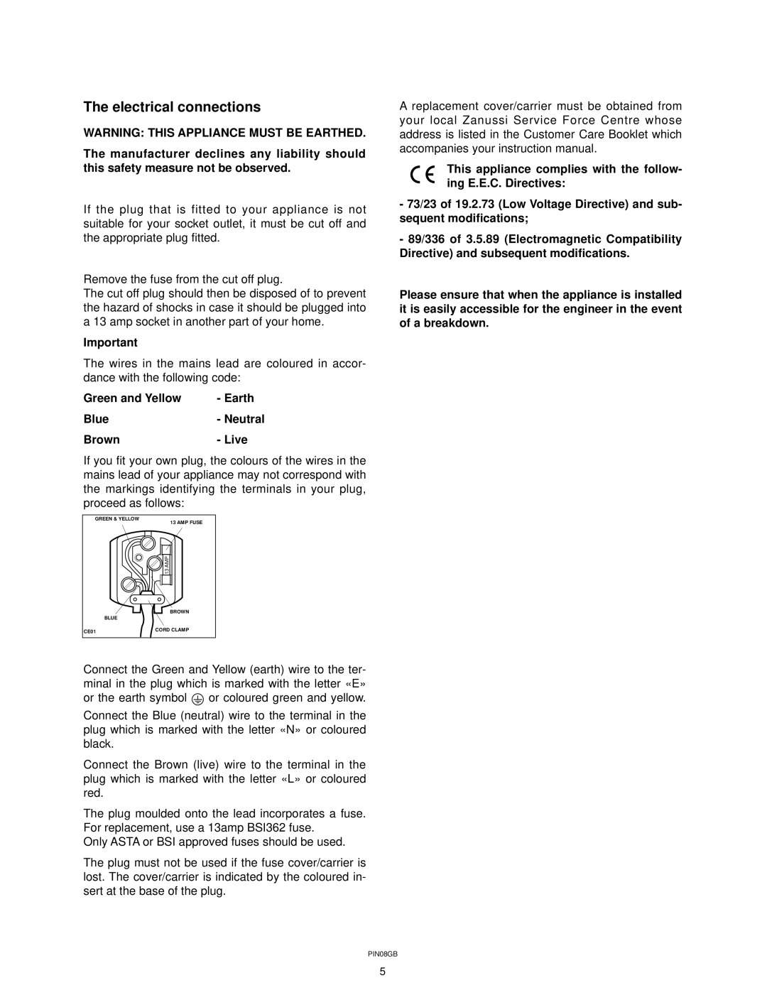 Zanussi ZT 415 manual Electrical connections 