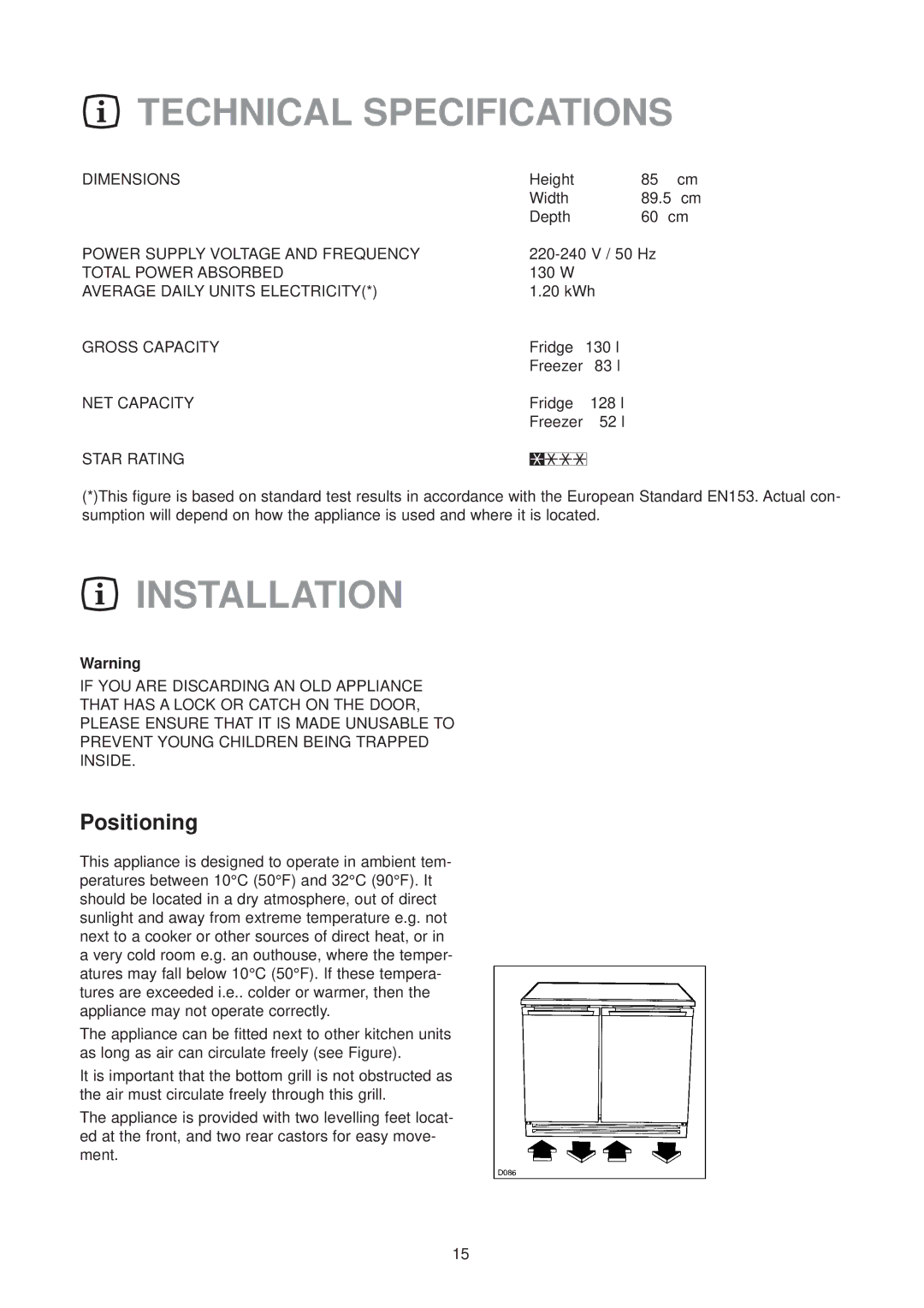 Zanussi ZT 45/30 manual Technical Specifications, Installation, Positioning 