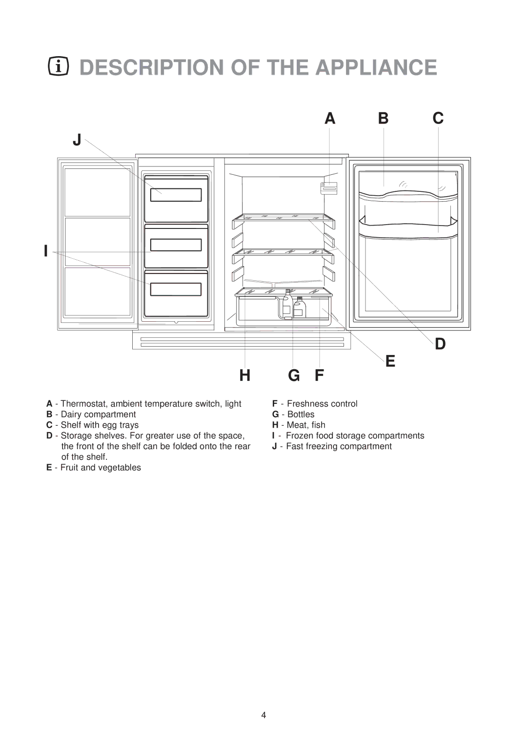 Zanussi ZT 45/30 manual Description of the Appliance 