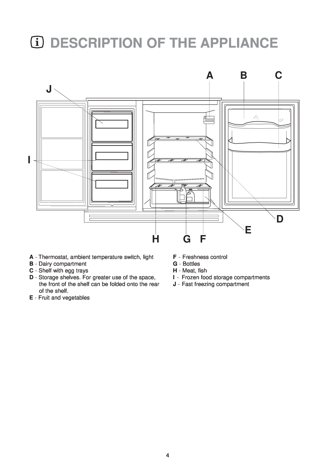 Zanussi ZT 45/30 manual Description Of The Appliance 