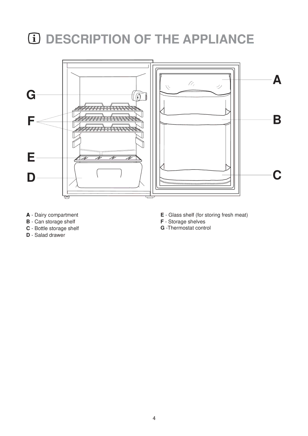 Zanussi ZT 51 RL manual Description of the Appliance 