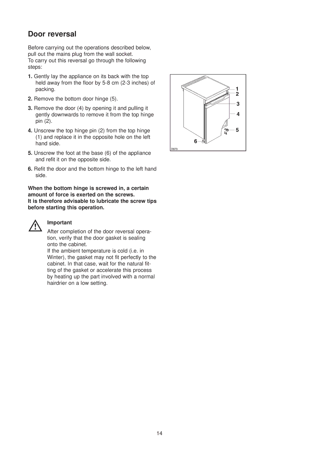 Zanussi ZT 51/2 R manual Door reversal 