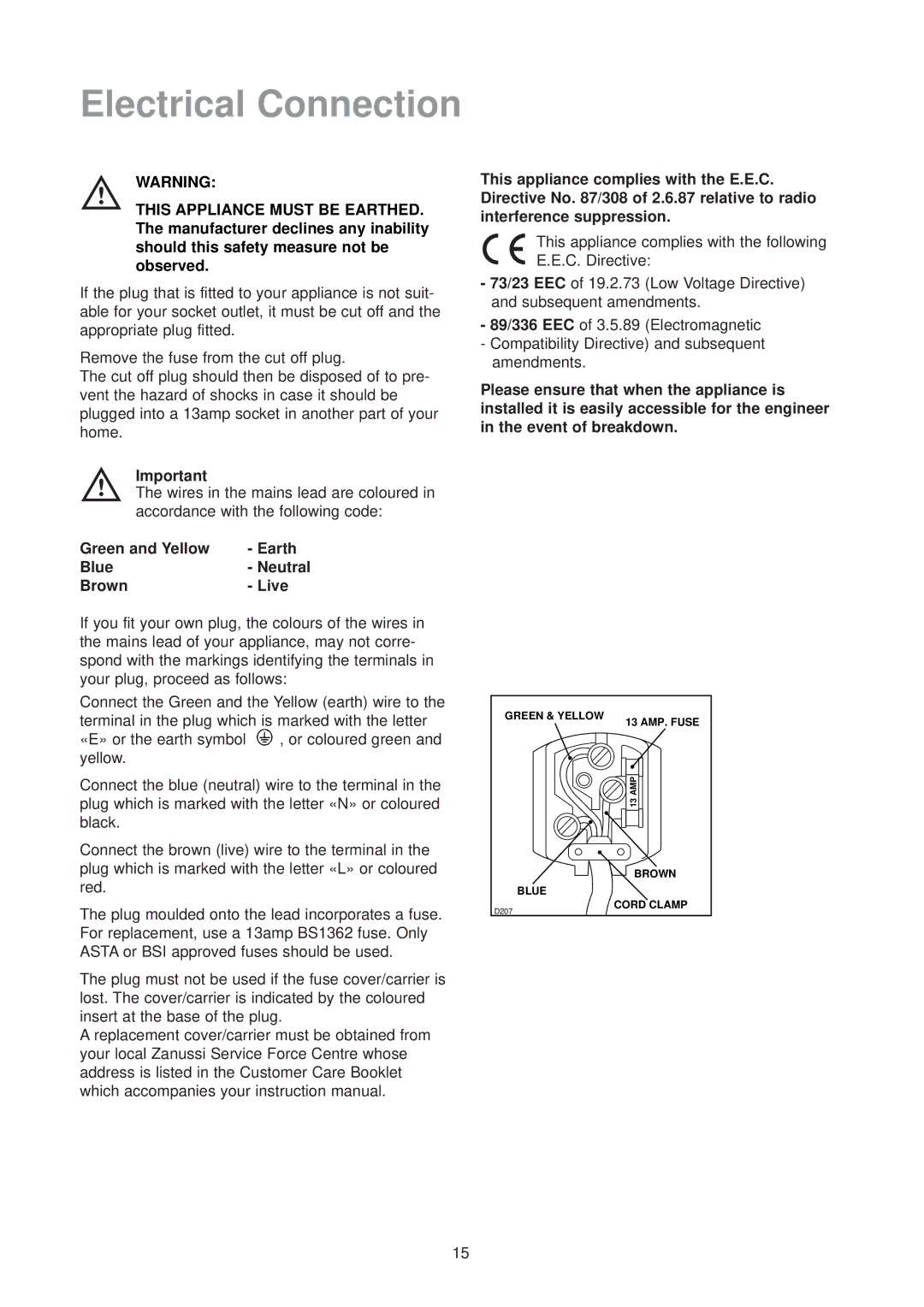 Zanussi ZT 51/2 R manual Electrical Connection 