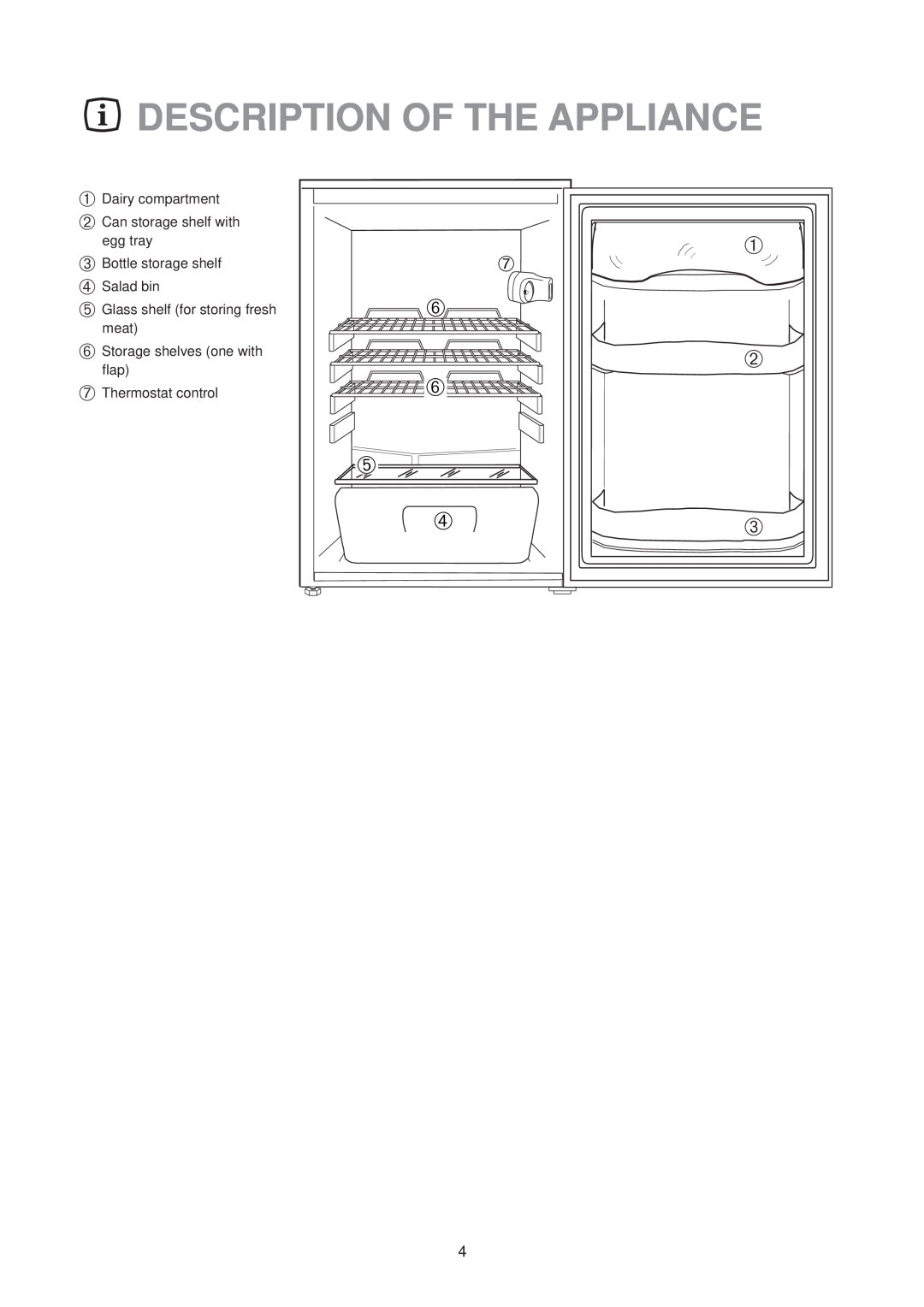 Zanussi ZT 52 RL manual Description Of The Appliance, ➅ ➅ ➄ ➃ 