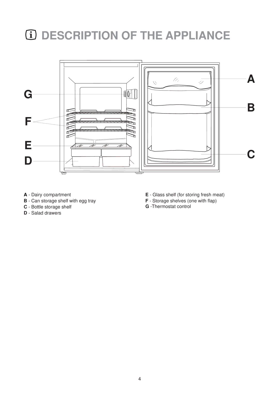 Zanussi ZT 56 RA manual Description of the Appliance 