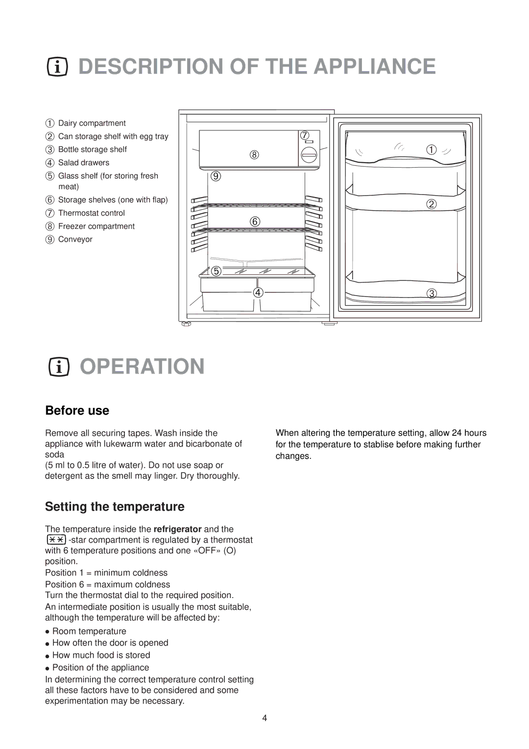 Zanussi ZT 56/2 R manual Description of the Appliance, Operation, Before use, Setting the temperature 