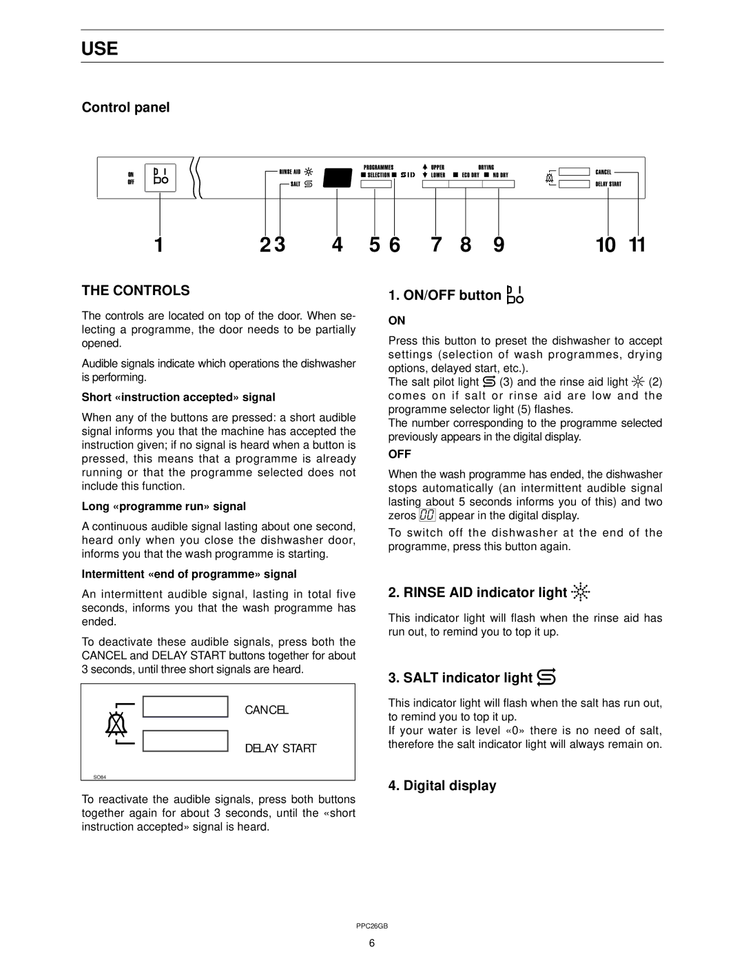 Zanussi ZT 617 manual Use 