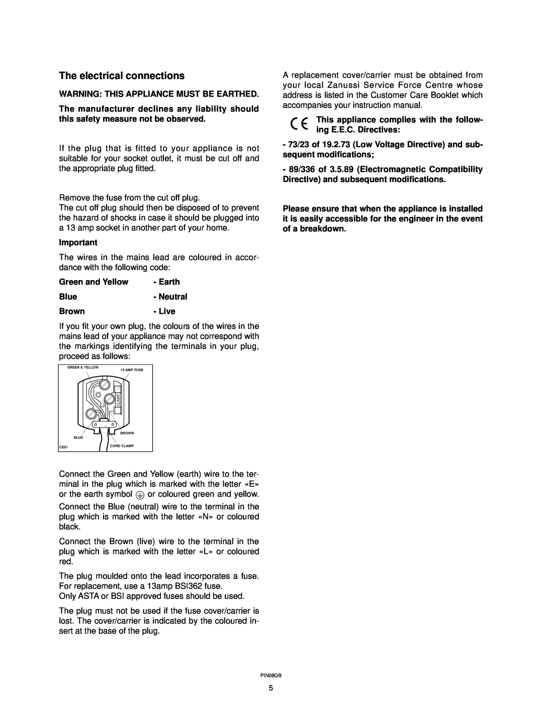 Zanussi ZT 617 manual The electrical connections 