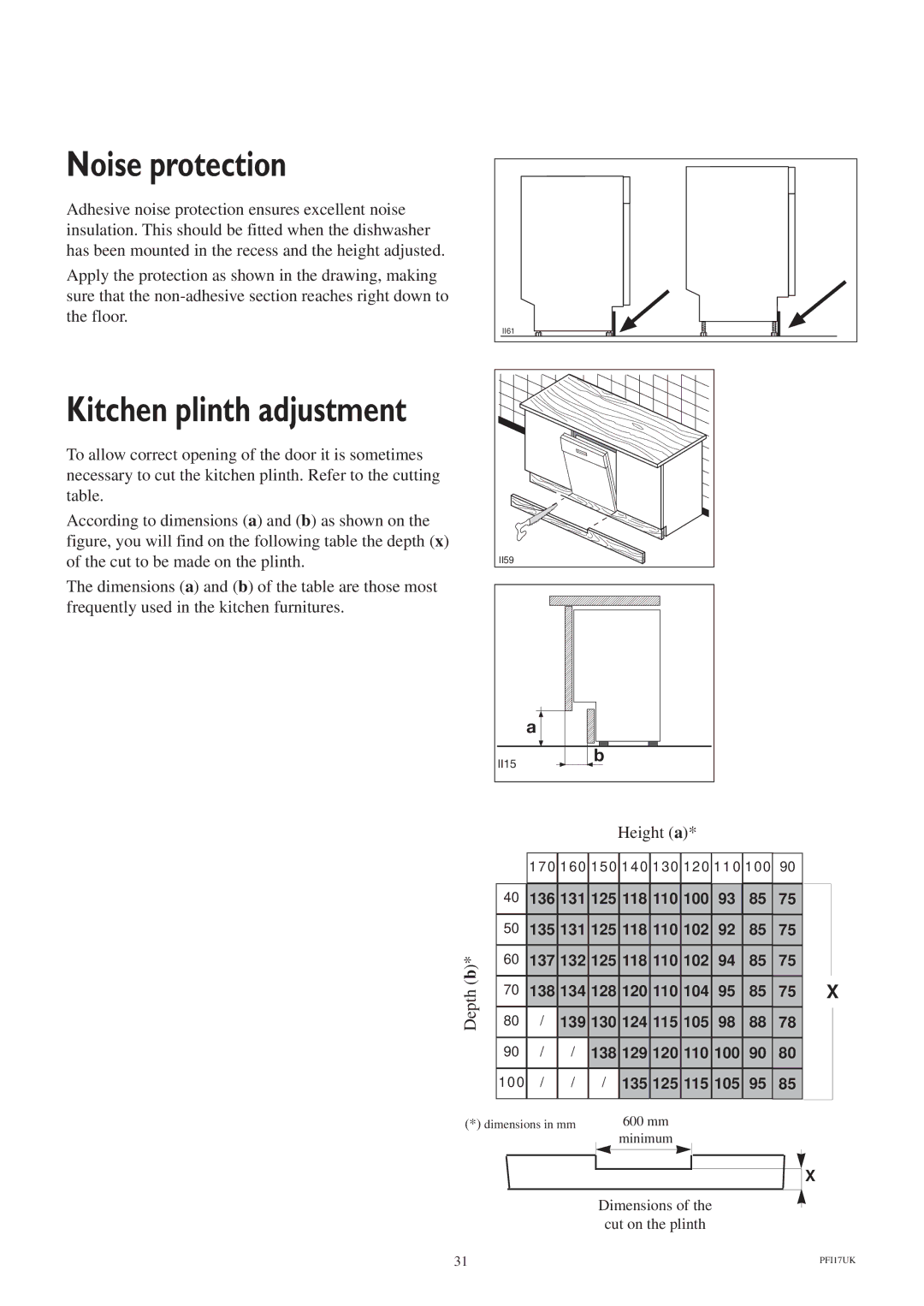 Zanussi ZT 6810 manual Noise protection, Depth 