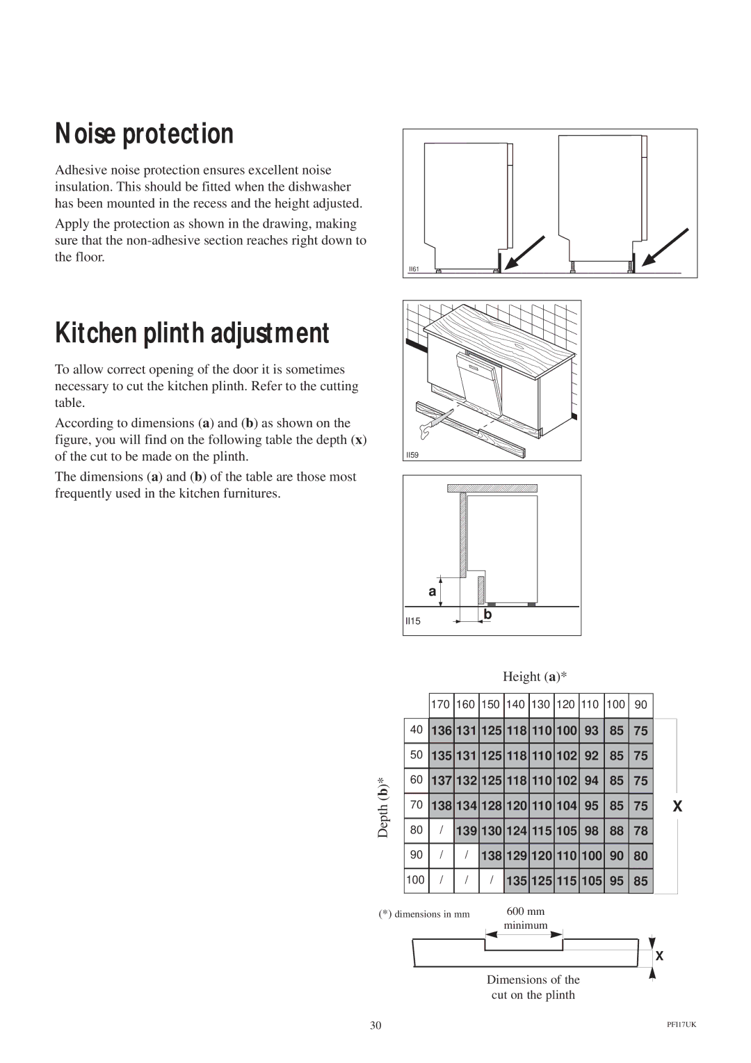 Zanussi ZT 685 manual Noise protection, Depth 