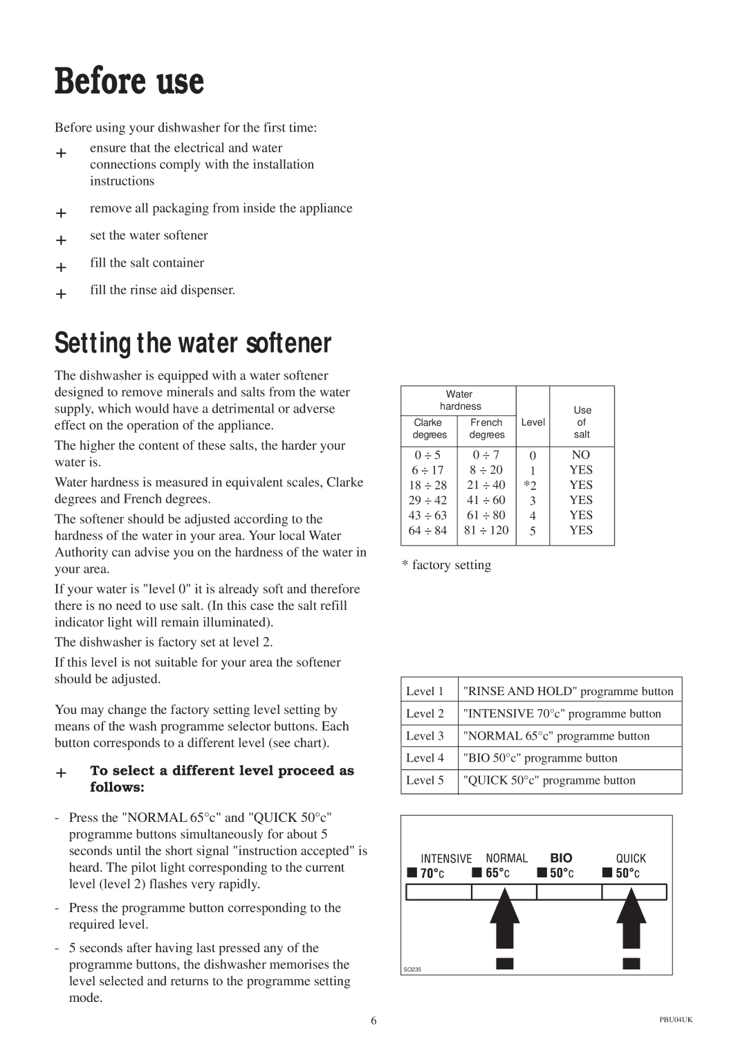 Zanussi ZT 685 manual Before use, To select a different level proceed as follows 