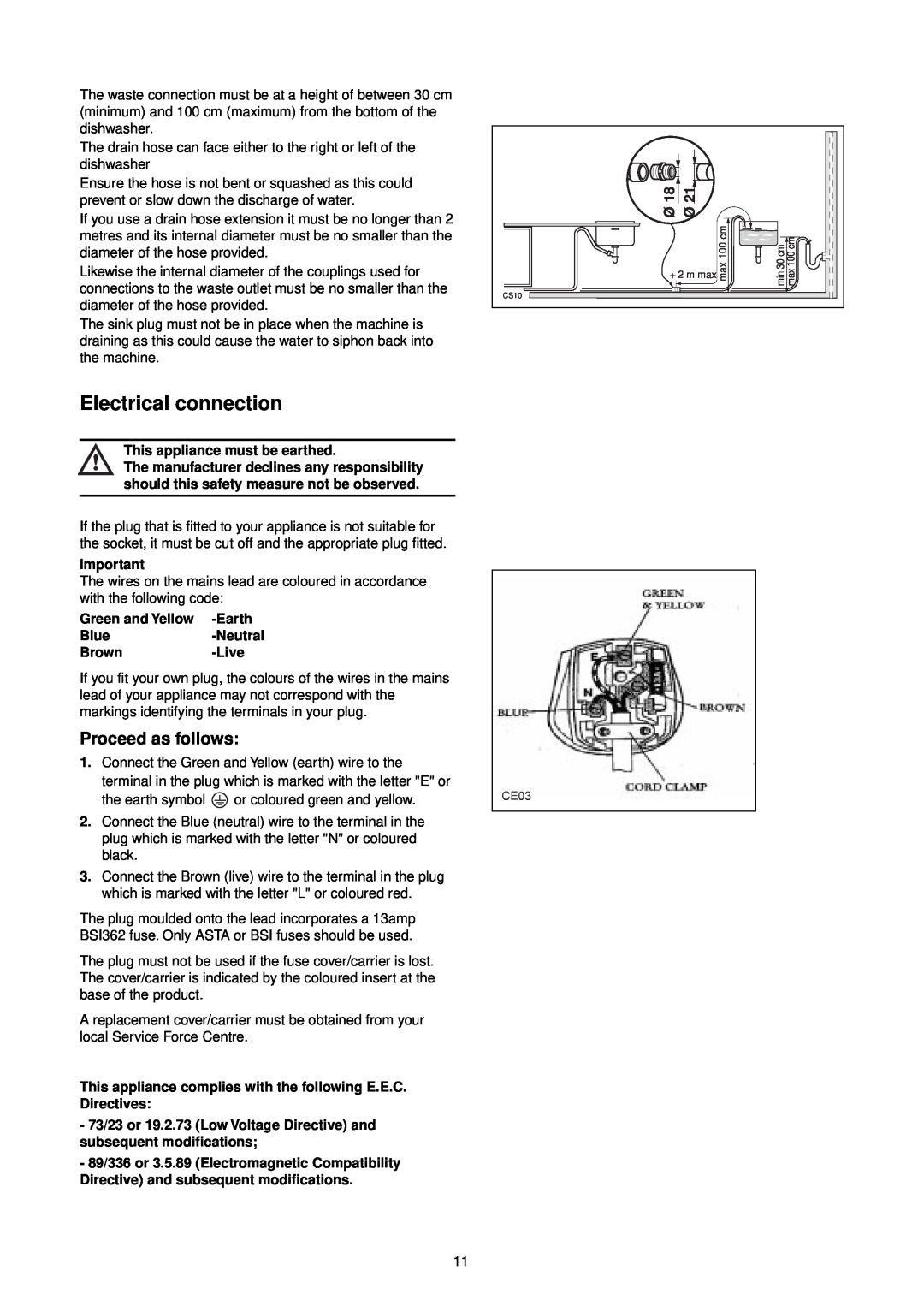 Zanussi ZT 695 manual Electrical connection, Proceed as follows 