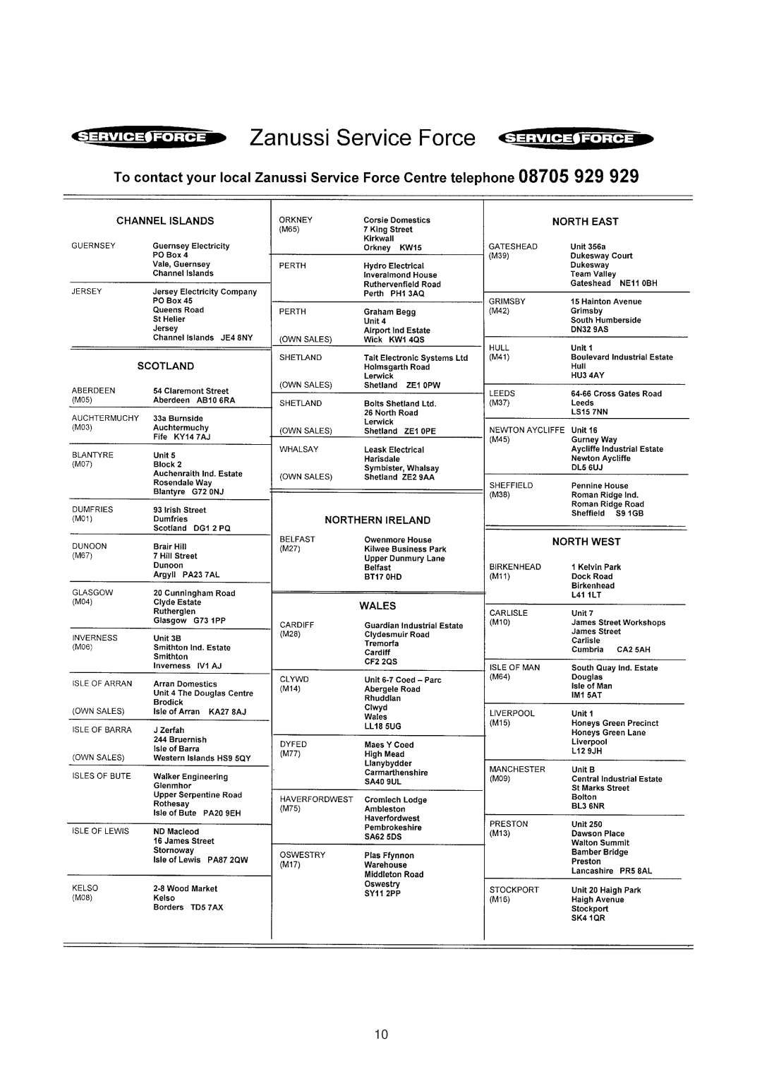 Zanussi ZTR 56 RN, ZTR 56 RL manual 