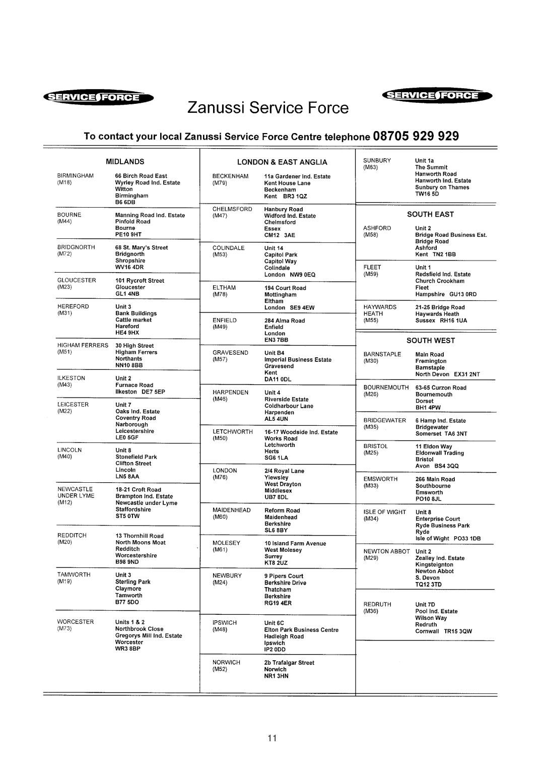 Zanussi ZTR 56 RL, ZTR 56 RN manual 