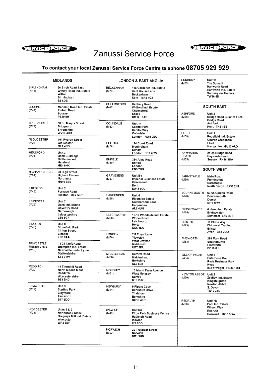 Zanussi ZTR 57 R manual 