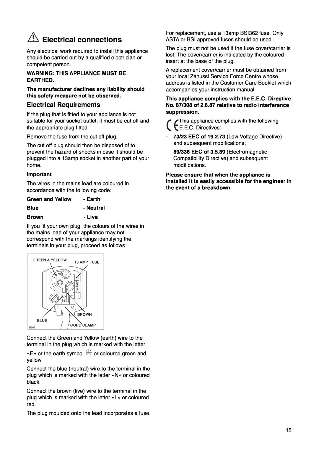 Zanussi ZU 7115 manual Electrical connections, Electrical Requirements 
