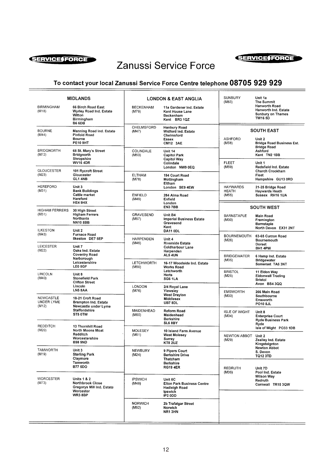 Zanussi ZU 7120 F manual 