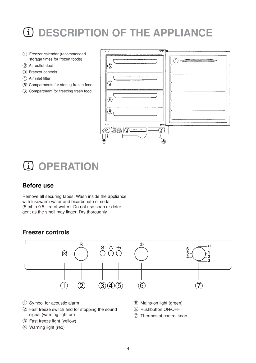 Zanussi ZU 7120 F manual Description of the Appliance, Operation, Before use, Freezer controls 