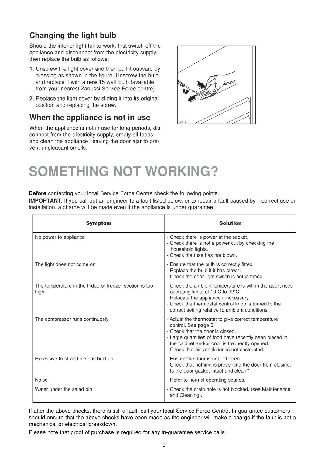 Zanussi ZU 7155 manual Something not WORKING?, Changing the light bulb, When the appliance is not in use 