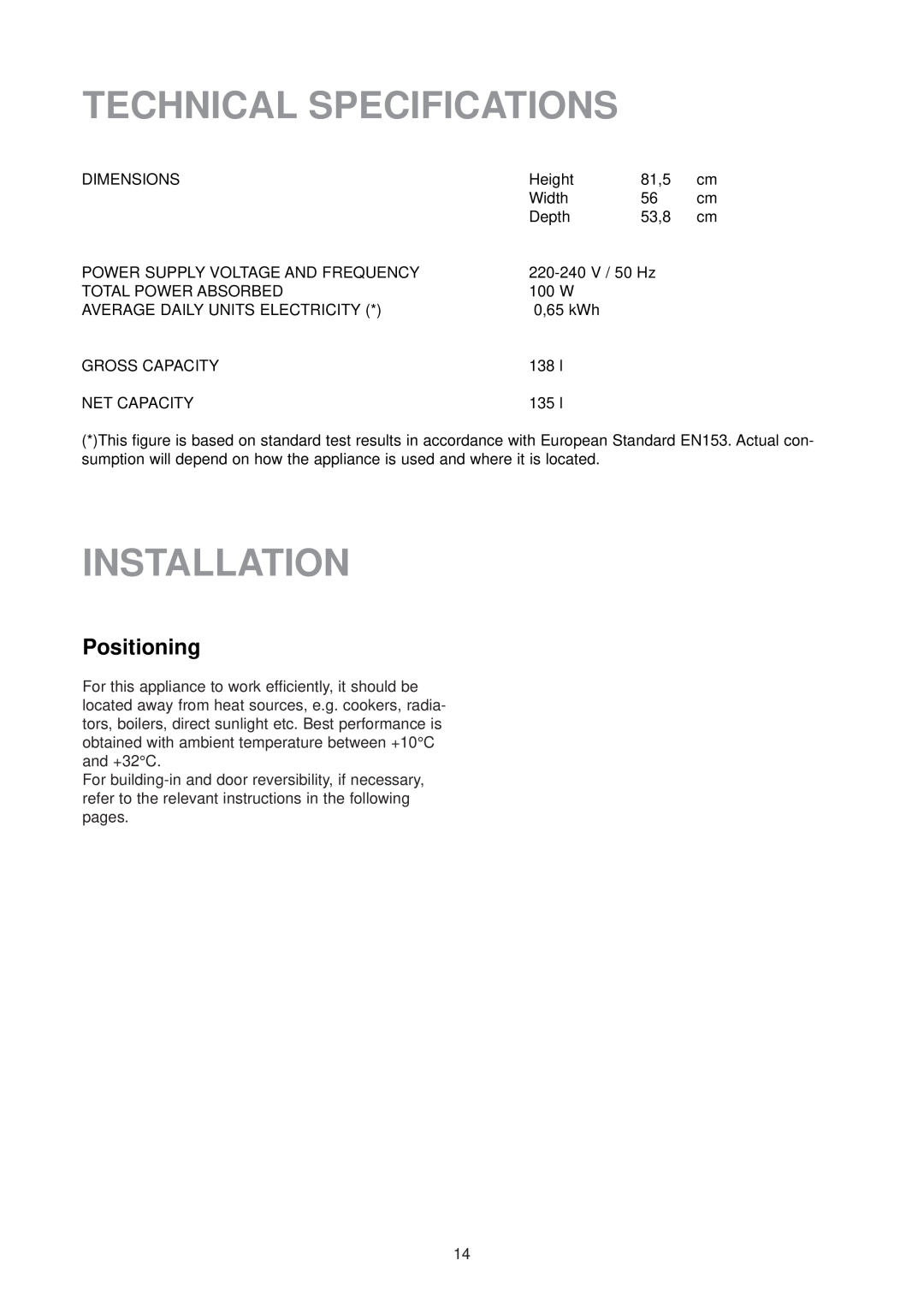Zanussi ZU 7155 manual Technical Specifications, Installation, Positioning 