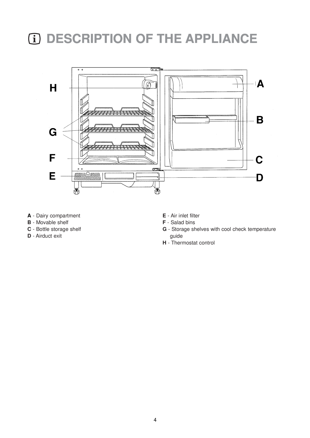 Zanussi ZU 7155 manual Description Of The Appliance, A - Dairy compartment, E - Air inlet filter, B - Movable shelf, guide 