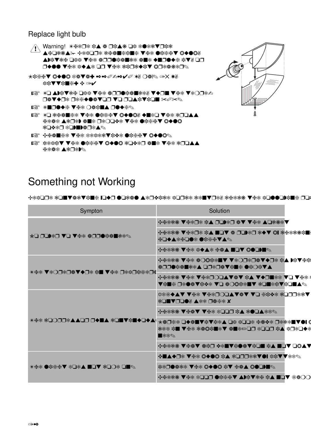 Zanussi ZU 8124 manual Something not Working, Replace light bulb, Sympton, Solution 