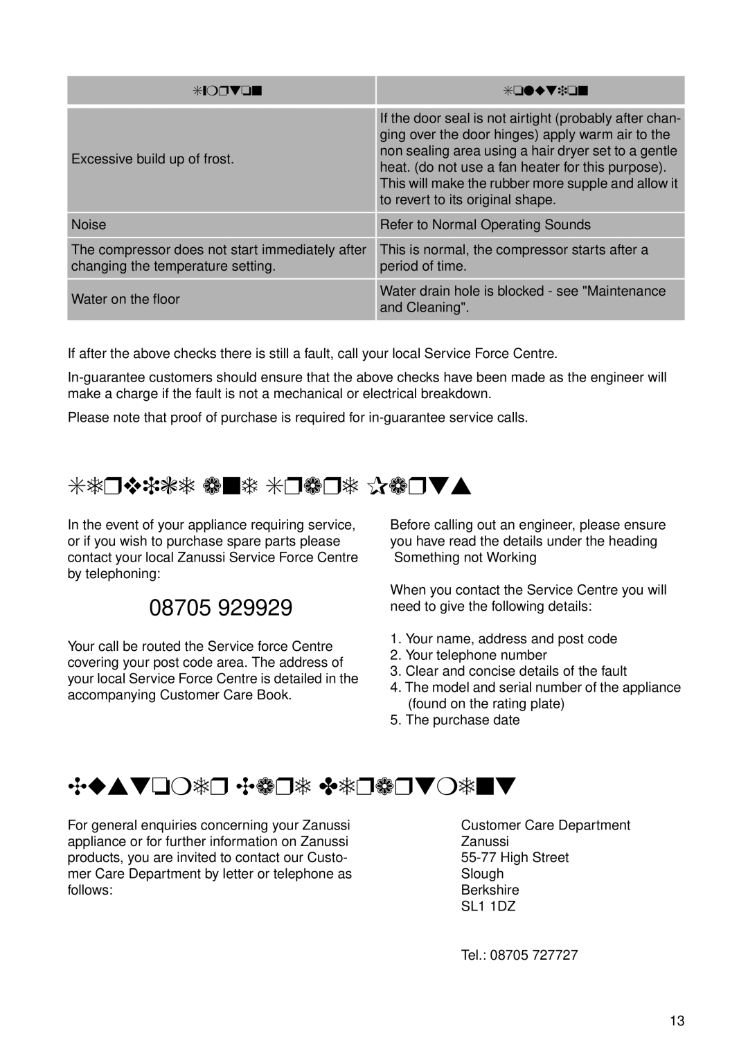 Zanussi ZU 8124 manual Service and Spare Parts, Customer Care Department 